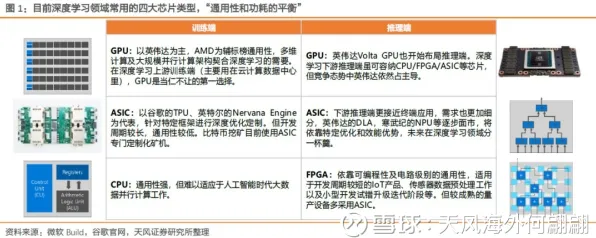 火星探测成本革命，长鑫存储如何用存储技术突破改写深空探索规则？