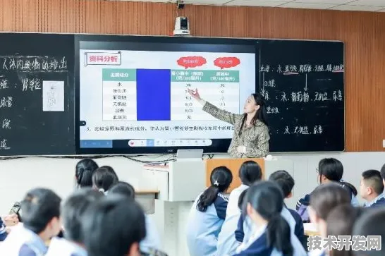 4558.6亿投资背后的教育革命，芜湖数字教育试点如何重塑未来课堂？