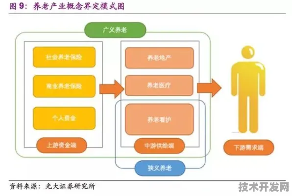 2025年银发经济新地标，吴忠银发经济产业园如何以1685.40亿年产值改写中国养老产业格局