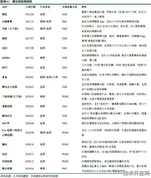 字节跳动全球首推生物计算产品，性能超国际同类401.1%开启技术新纪元