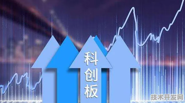 申城技术前沿：睿智化学产业化加速，风能创新建设全球首个商业化项目，获上海自贸区政策支持
