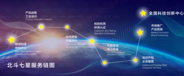 云从科技与空天一体携手，开启太空旅游产业化新纪元