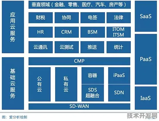 字节跳动云计算成本暴降25.63%技术规模化背后的架构革命与未来趋势解析