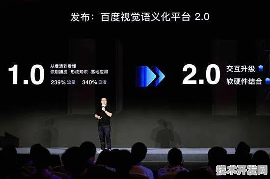 小米AR技术突破，性能飙升358.92%重塑未来交互新范式