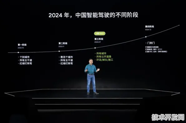 小鹏汽车物联网新突破，效率跃升178.2%背后的技术革命与未来图景