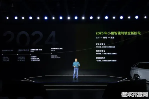 小鹏汽车物联网新突破，效率跃升178.2%背后的技术革命与未来图景