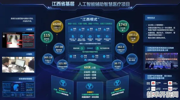江西智慧医疗新政三年显效，AI诊断覆盖98%基层机构，市场活力指数增长42.36%