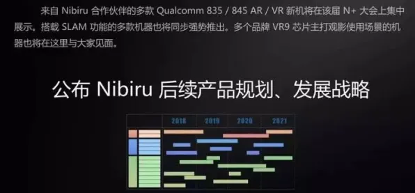 Meta AI AR性能暴涨224.7%解码2025年增强现实技术革命