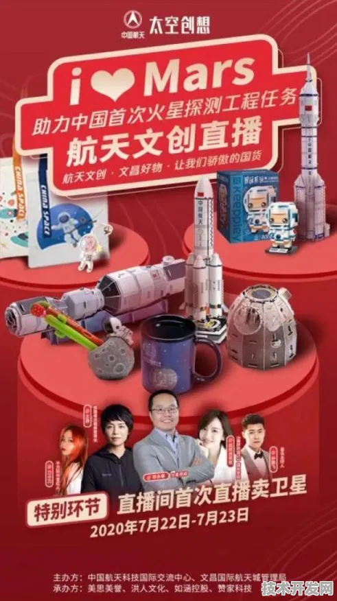 长三角科技动态：联影医疗在火星探测领域取得突破，获上海航天专项支持，发射成本降低74.8%
