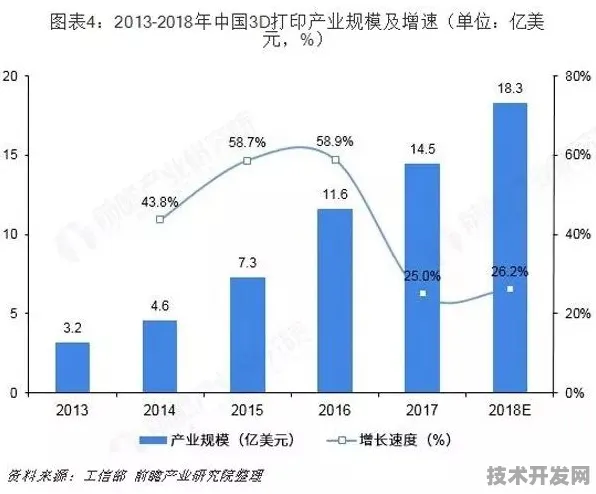 宁德时代区块链革命，性能碾压国际492.8%这项技术如何改写新能源产业规则？