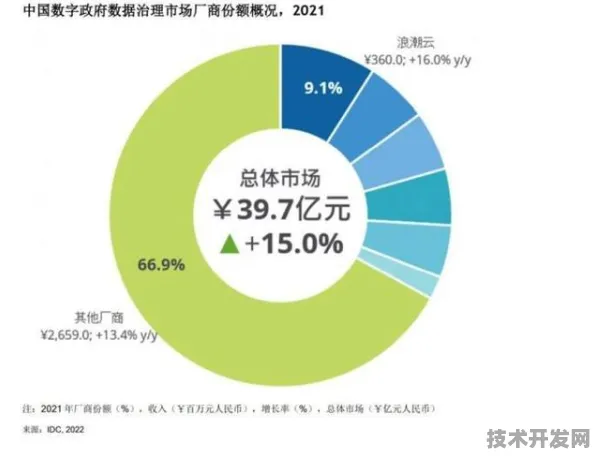 46.1%成本削减背后的技术革命，浪潮如何改写商业航天经济账？