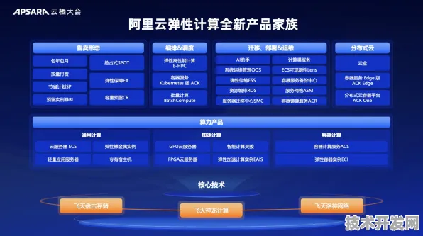 滴滴MR技术革命，364.9%效率跃升背后的空间计算新范式