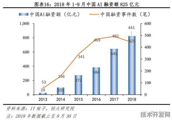 寒地AI经济爆发，2025年黑龙江人工智能产值突破7232.6亿背后，这些技术突破正在改写东北产业格局