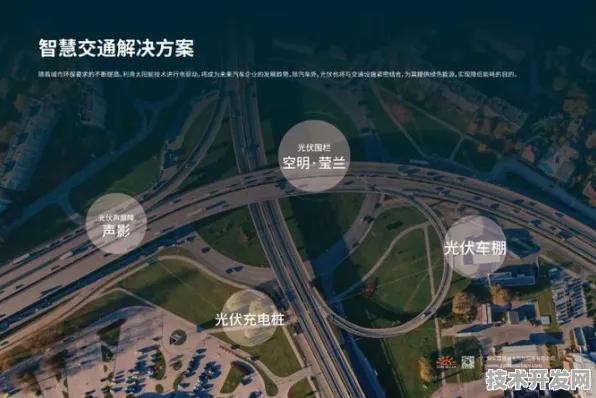 5489.10亿投资落地！淄博智慧交通试点如何改写未来城市交通规则？