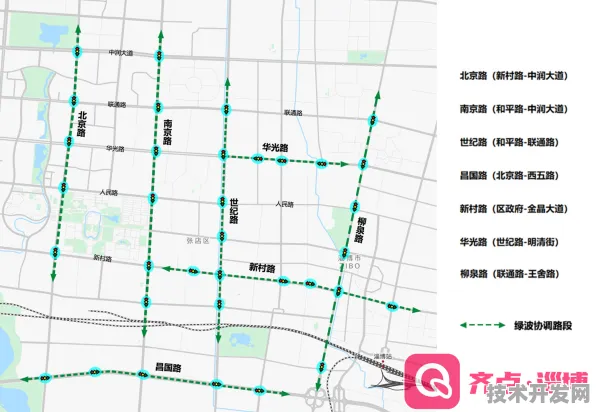 5489.10亿投资落地！淄博智慧交通试点如何改写未来城市交通规则？