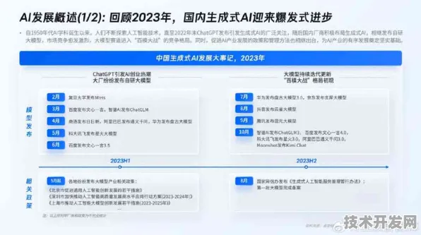山西省新增165个AI重大项目，2025年产业布局与未来五年技术突破全景解析