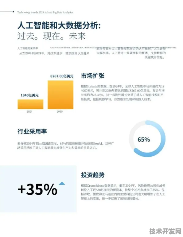 沧州智慧交通新规划投资增长7.0%2025年技术升级与未来五年数据预测