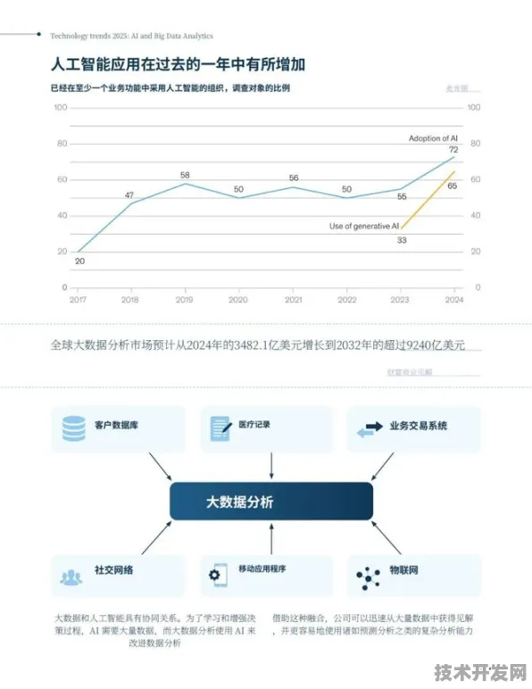 沧州智慧交通新规划投资增长7.0%2025年技术升级与未来五年数据预测