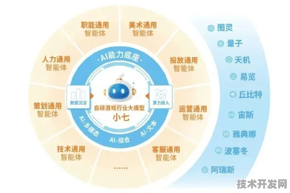 思必驰技术规模化应用，脑机接口成本降低背后的技术突破与未来展望