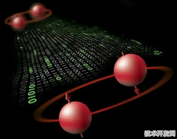 上海量子科技投资增长5.5%背后的未来布局，2025-2030技术突破与产业变革全景展望