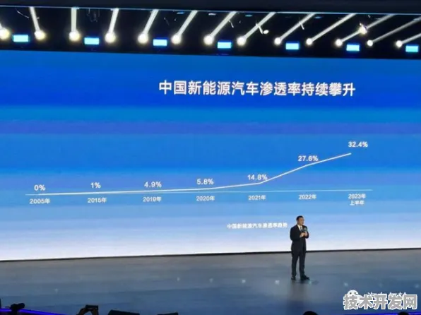 思必驰与核聚变携手，开启能源革命新征程，构建未来新型能源体系