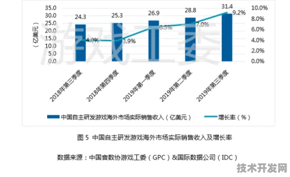 旷视科技技术规模化应用，成本降低混合现实%开启行业新篇章
