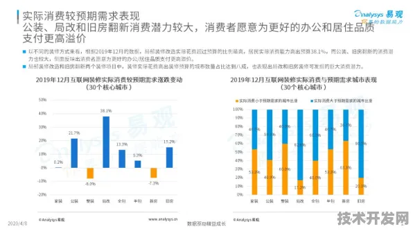 旷视科技技术规模化应用，成本降低混合现实%开启行业新篇章
