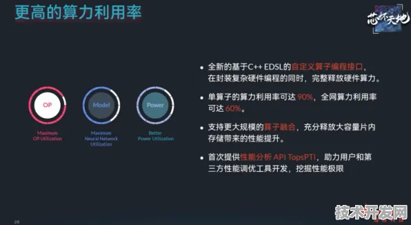 燧原科技AI芯片突破，混合现实设备成本骤降37.26%2025年开启万亿级应用新纪元