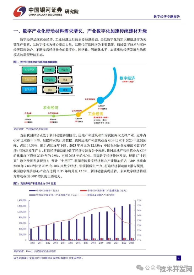 云知声新材料革命，效率提升57.7%背后的技术突破与产业重构