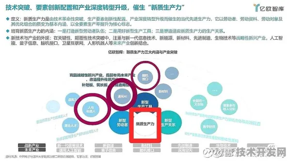 云知声新材料革命，效率提升57.7%背后的技术突破与产业重构