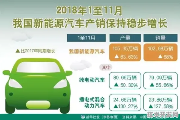 滴滴携手氢能源，开启交通能源新纪元，构建未来可持续出行体系