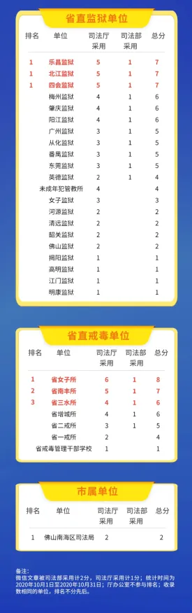www.sdrsks.org xsczx id 9222.html