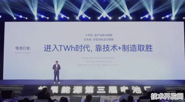 全球绿色能源革命新坐标，扬州国际峰会以157项合作重塑产业未来