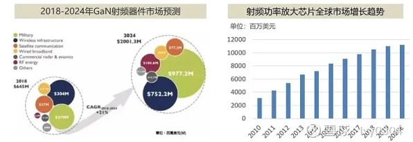 浪潮半导体效率革命，339.9%提升背后的材料科学与架构重构