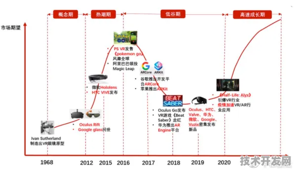 特斯拉×元宇宙，125.3产业化进程如何重构未来工业生态？2025年技术突破与产业变革深度解析