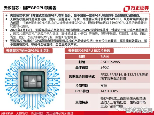 沐曦GPU商业化破局与商业航天可复用火箭技术双突破，2025中国硬科技崛起新范式