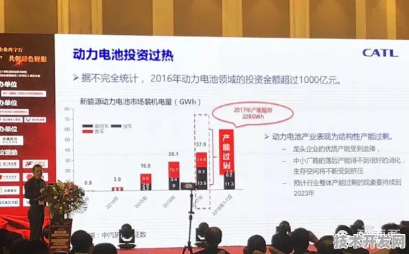宁德时代技术规模化应用，开启能源物联网成本直降新纪元