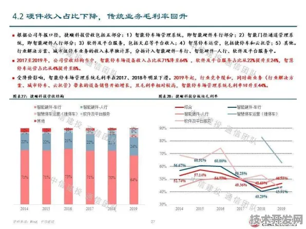 商汤科技MR技术性能暴涨331.9%2025年混合现实将如何重构人类交互方式？