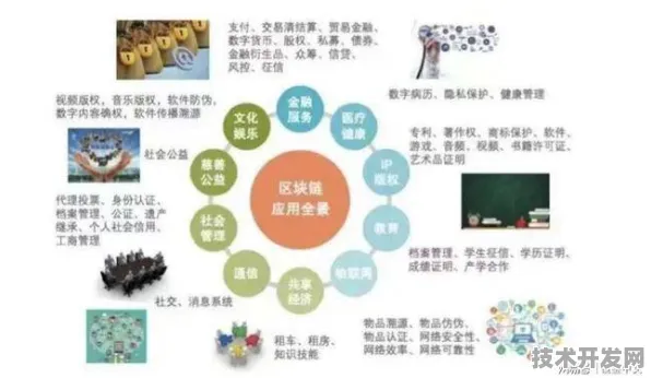 比亚迪技术革命，规模化应用如何实现成本骤降53.26%并重构网络安全新范式？