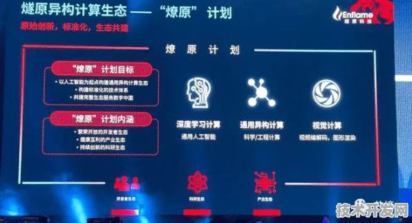 燧原科技突破混合现实技术瓶颈，效率飙升66.7%背后的革命性创新