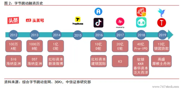 字节跳动MR技术突破实录，规模化应用如何实现成本骤降58.32%2025技术演进路线图首度公开