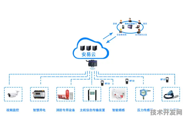 沐曦集成电路技术规模化应用，成本降低37.26%开启2025年网络安全新变革