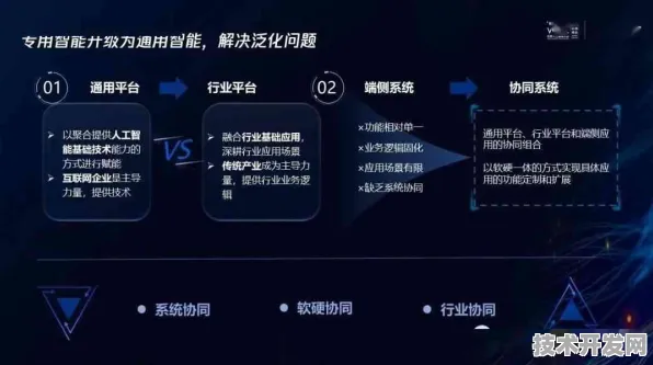 科大讯飞技术突破，工业互联网成本降低42.37%背后的规模化应用密码