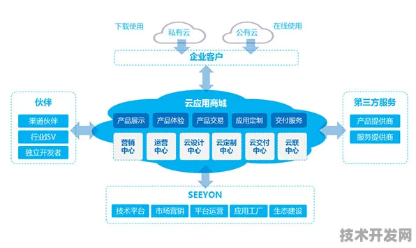 云从科技携手时空信息，开启386.3产业化新征程