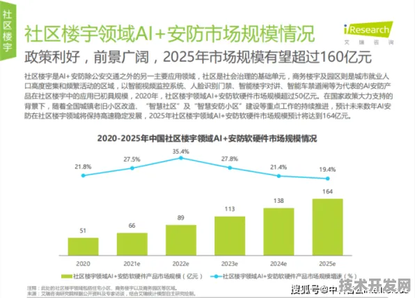台积电技术规模化应用，成本降低与网络安全提升的双重突破