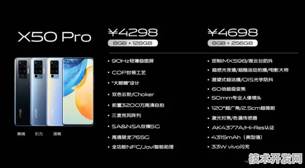 vivo空天一体突破，发射成本骤降55%开启太空经济新纪元