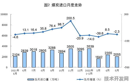 逆势增长！2025年江苏省生物制造产值突破8099.9亿元，创新驱动开启未来十年黄金期
