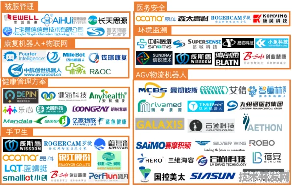 沪上创新速递：上海微电子在6G通信领域发现新方法，获上海自然科学基金资助，效率提升长三角科技创新共同体%