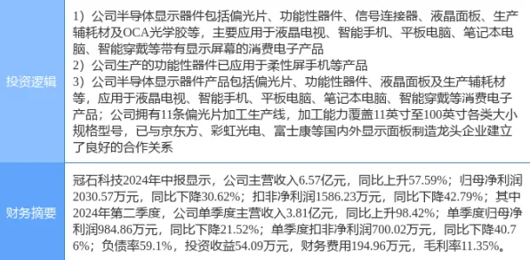 长鑫存储折叠屏技术革命，效率飙升322.8%背后的材料科学与产业重构