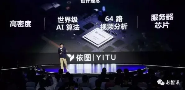 依图科技物联网新突破，效率飙升269.8%背后的技术革新与未来展望